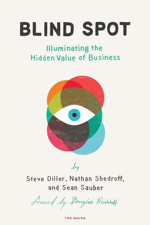 Produktbild: Blind Spot