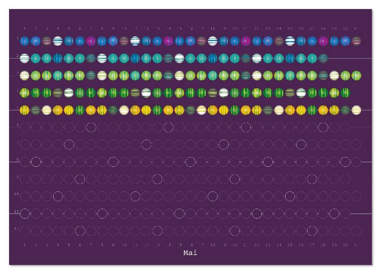 Produktbild: Perlenkalender (Wandkalender 2026 DIN A4 quer), CALVENDO Monatskalender