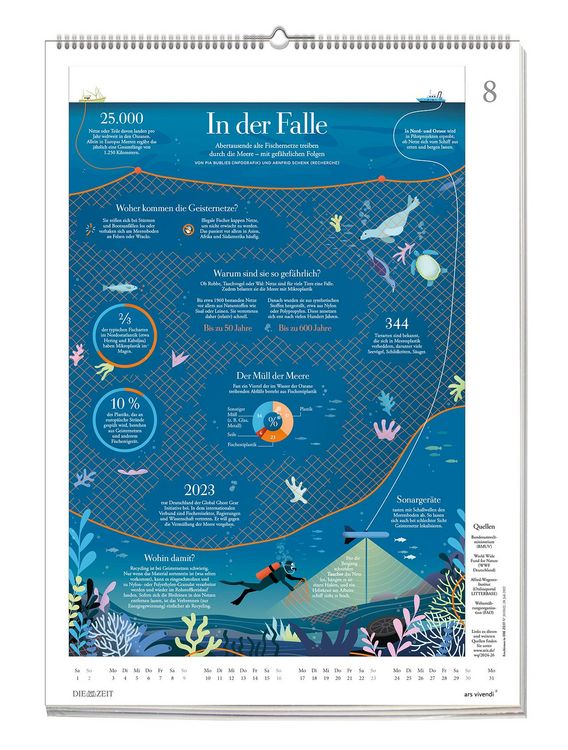 Die Zeit - Wissen in Bildern 2026