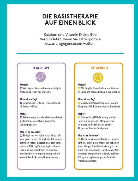 Produktbild: Aktiv gegen Osteoporose