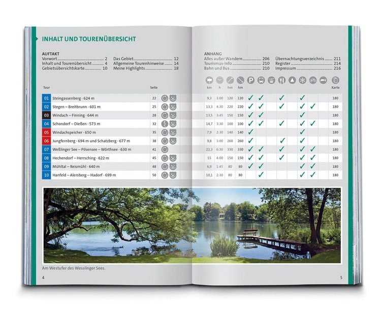 Produktbild: KOMPASS Wanderf&uuml;hrer Pfaffenwinkel, F&uuml;nfseenland, Starnberger See, Ammersee, 60 Touren