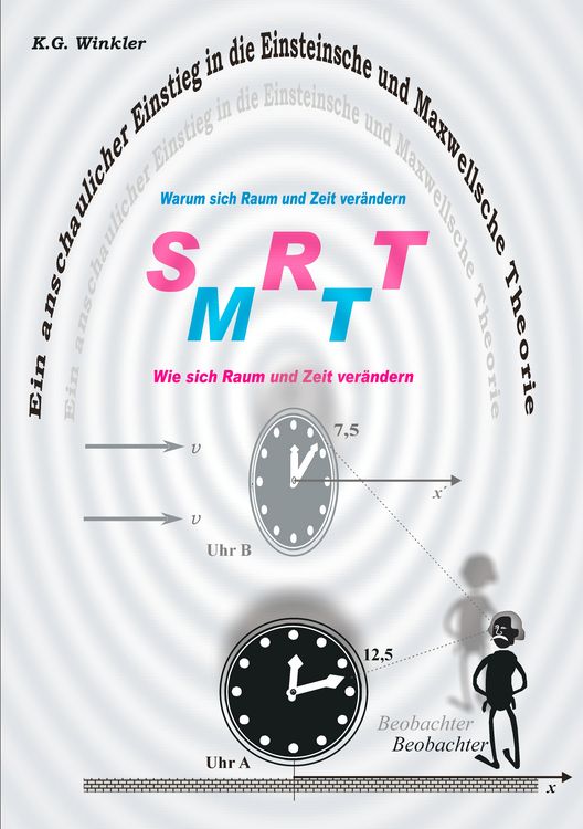 Produktbild: Ein anschaulicher Einstieg in die Einsteinsche und Maxwellsche Theorie