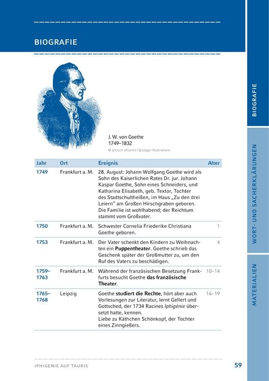 Produktbild: Iphigenie auf Tauris von Johann Wolfgang von Goethe (Textausgabe)