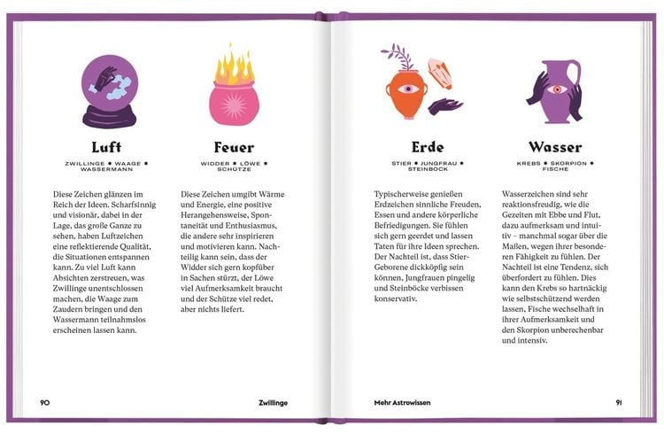 Produktbild: Zwillinge