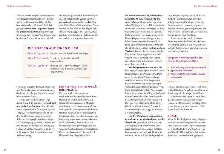 Produktbild: Fast Metabolism Diät