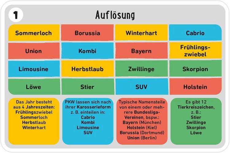Produktbild: Gemeinsam Genial