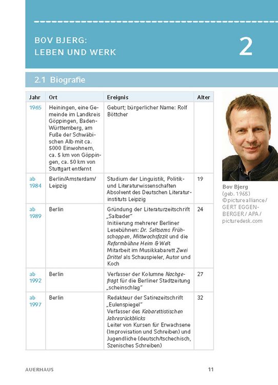 Produktbild: Auerhaus von Bov Bjerg - Textanalyse und Interpretation