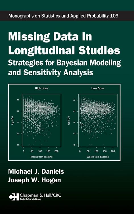 Produktbild: Missing Data in Longitudinal Studies