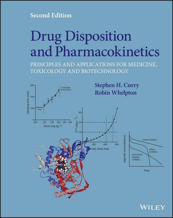Produktbild: Drug Disposition and Pharmacokinetics
