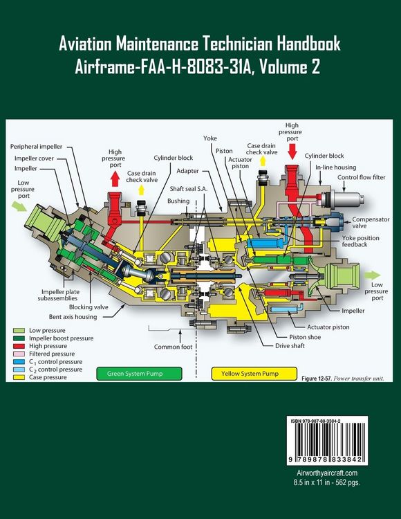 Produktbild: Aviation Maintenance Technician Handbook-Airframe, Volume 2
