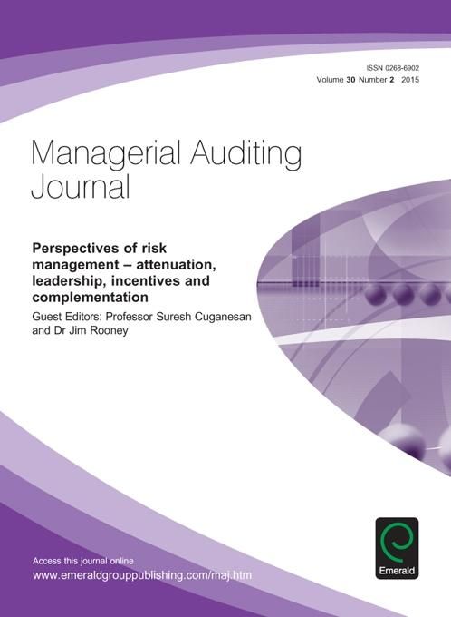 Produktbild: Perspectives of Risk Management - attenuation, leadership, incentives and complementation
