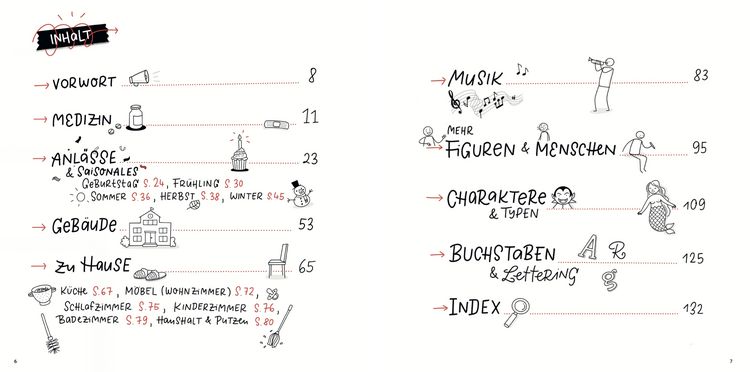 Produktbild: Sketchnotes. Die gro&szlig;e Symbol-Bibliothek. Band 2.