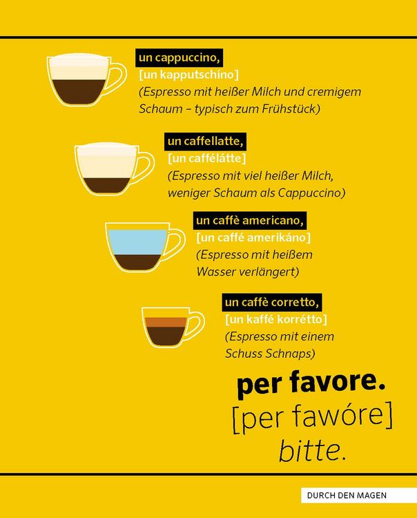 Produktbild: PONS Italienisch ohne &auml;hm