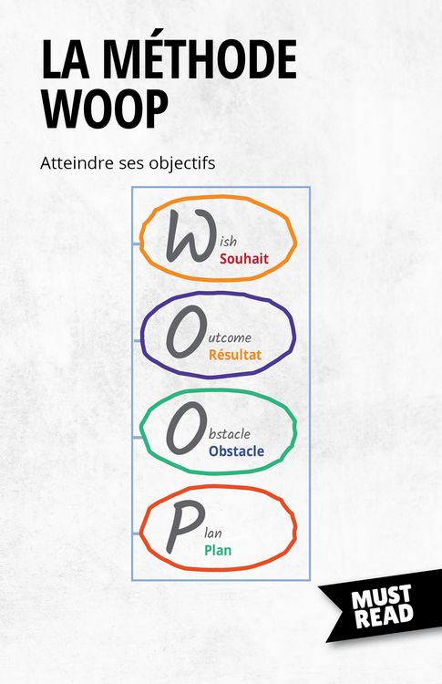 Produktbild: La M&eacute;thode WOOP