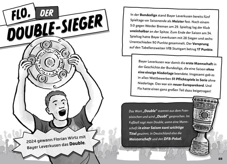 Produktbild: Mein Fu&szlig;ballheld Florian Wirtz &ndash; Seine Geschichte, seine Spiele, seine Rekorde