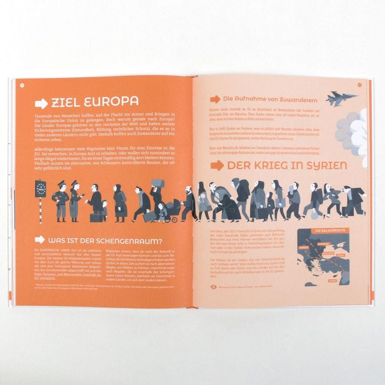 Produktbild: Was ist Migration?