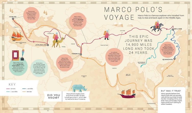 Produktbild: Lonely Planet Kids Maptacular!