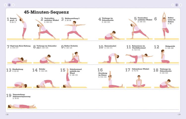Produktbild: Die kleine Yoga-Schule