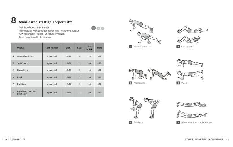 Produktbild: 50 Workouts &ndash; Raus aus der Schmerzfalle