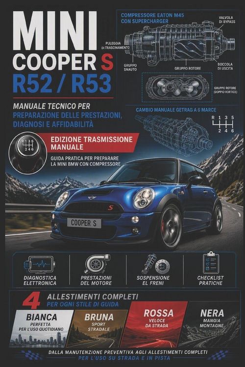 Produktbild: MINI Cooper S R52 / R53