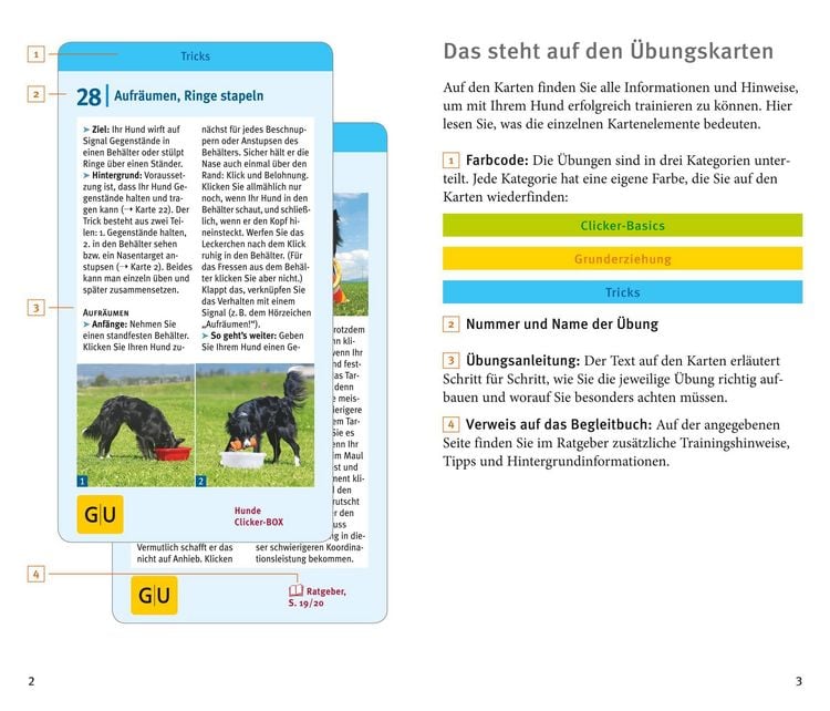 Produktbild: Hunde-Clicker-Box