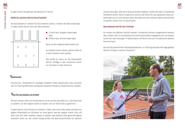 Produktbild: Tenniscode