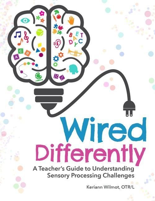 Produktbild: Wired Differently