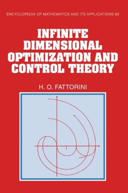 Produktbild: Infinite Dimensional Optimization and Control Theory