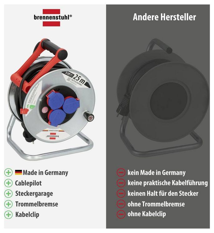 Produktbild: Brennenstuhl 1198520 Kabeltrommel 25m Schwarz Schutzkontakt-Stecker