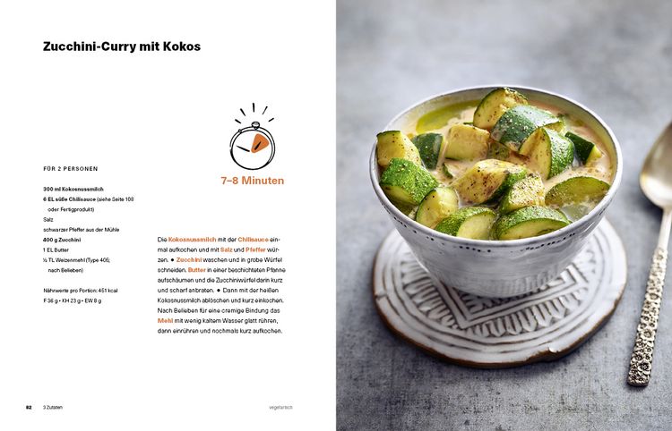 Produktbild: Feierabend-Blitzrezepte EXPRESS