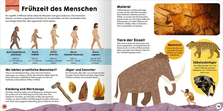 Produktbild: Mein erstes Grundschul-Lexikon