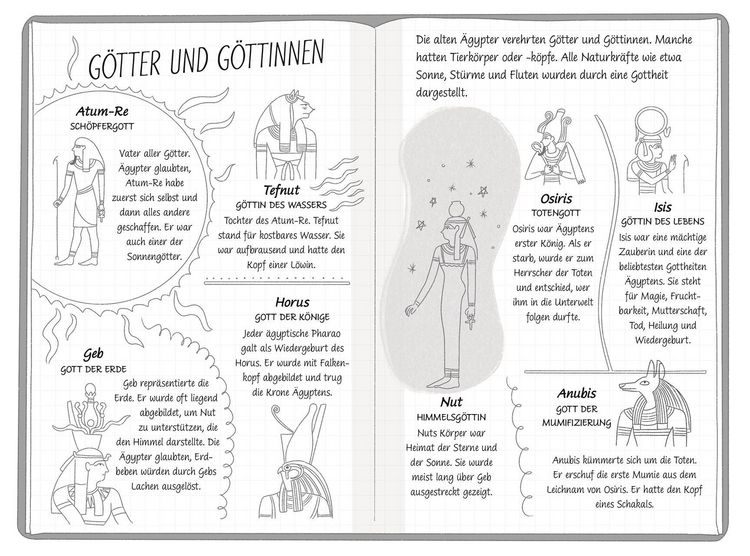 Produktbild: Ein Fall f&uuml;r die Forscher-Kids 3. Der Schatz des Pharao