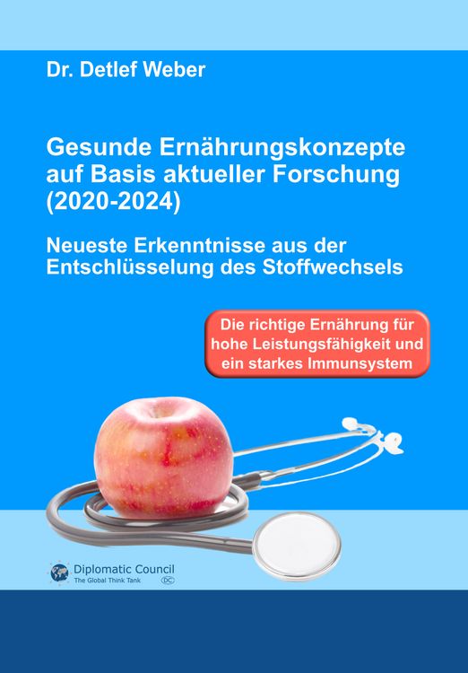 Produktbild: Gesunde Ern&auml;hrungskonzepte auf Basis aktueller Forschung (2020-2024)