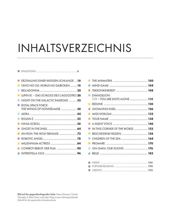 Produktbild: Die Anime-Bibliothek