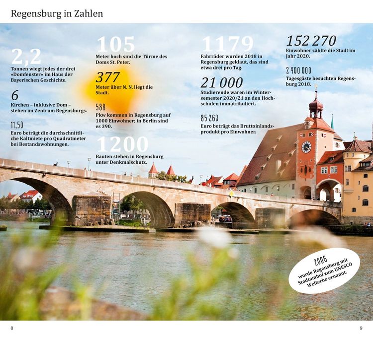 Produktbild: DuMont direkt Reisef&uuml;hrer Regensburg