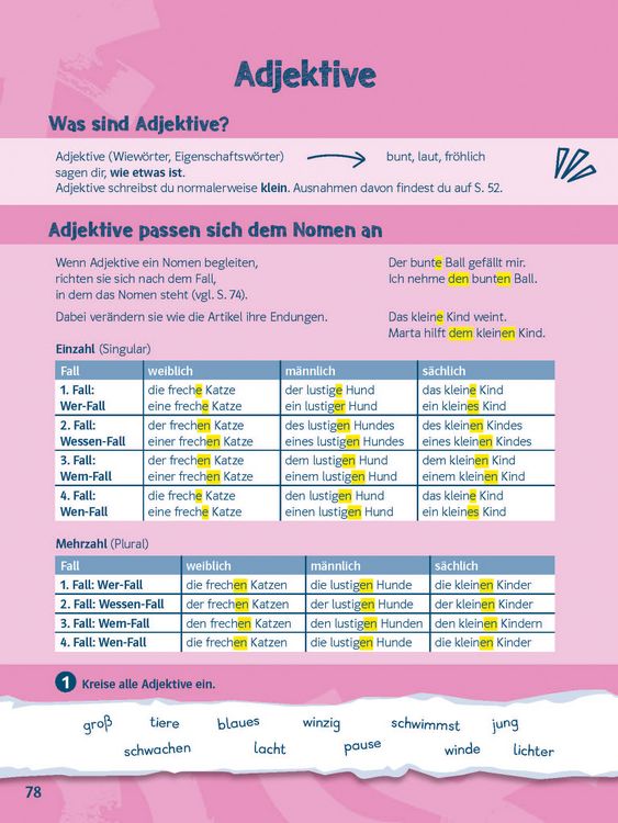 Produktbild: Klett Deutsch ohne Drama 5. Klasse
