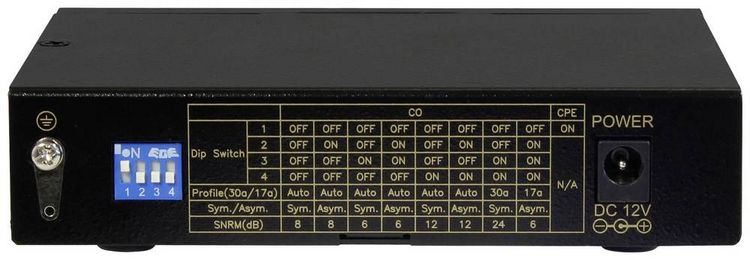 Produktbild: Allnet ALL-MC116VDSL2 VDSL Modem