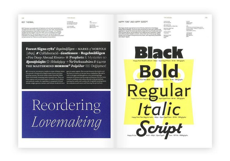 Produktbild: The World's Best Typography