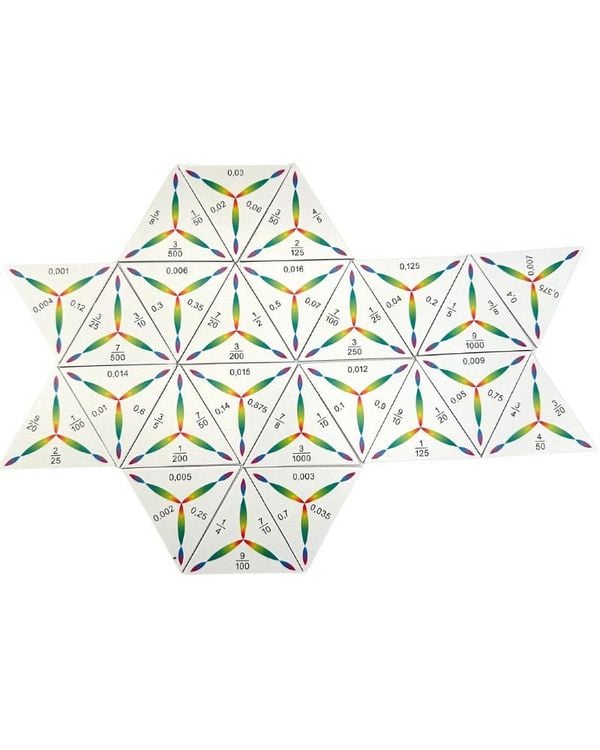 Produktbild: SCHUBITRIX Mathematik