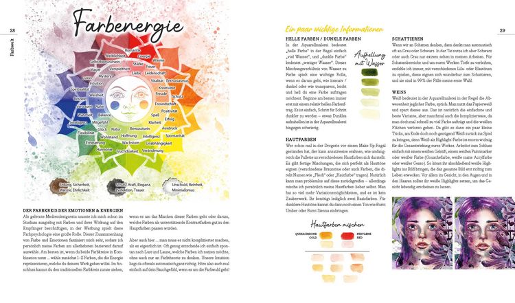 Produktbild: Gl&uuml;cklich kreativ &ndash; Zwei B&uuml;cher im Bundle: 37 Mixed-Media-Motive malen