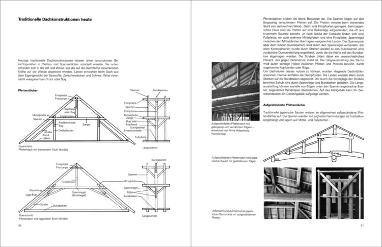 Produktbild: Holzverbindungen