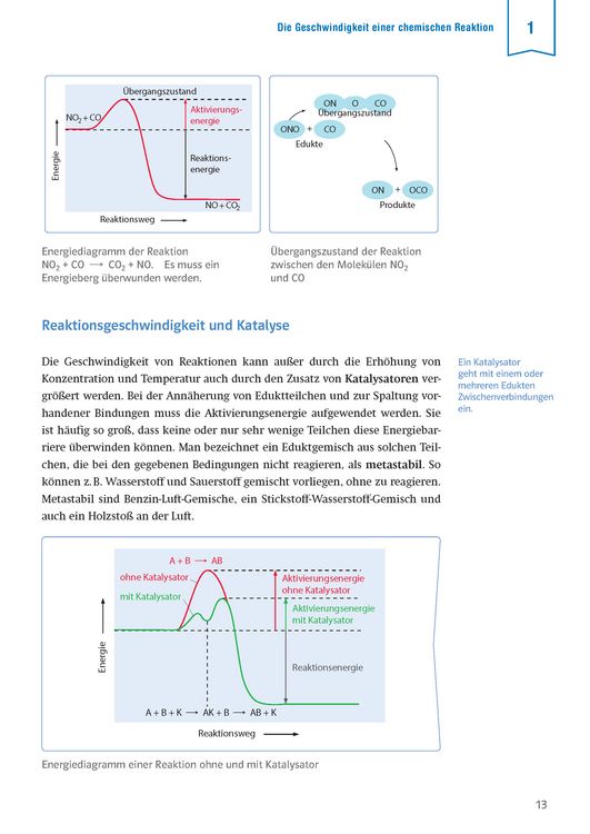 Produktbild: Klett Sicher im Abi Oberstufen-Wissen Chemie