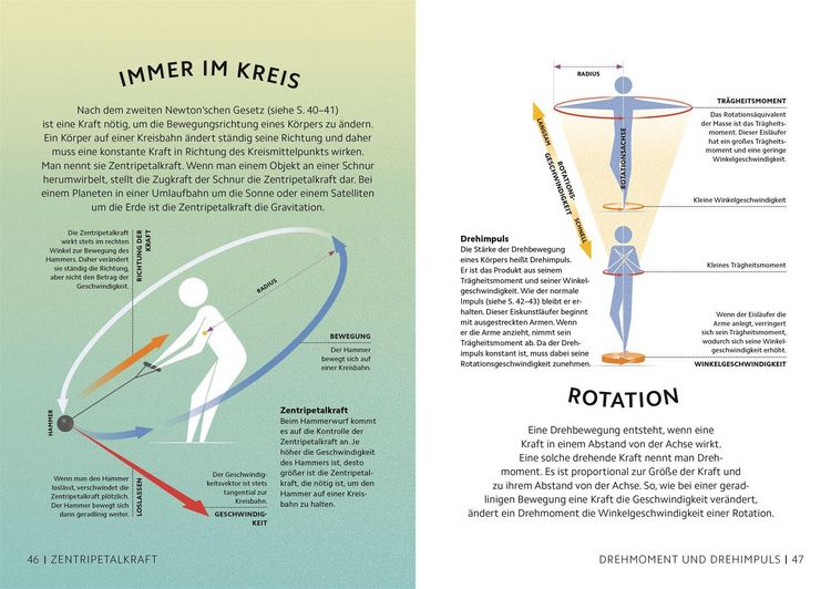 Produktbild: Simply. Physik
