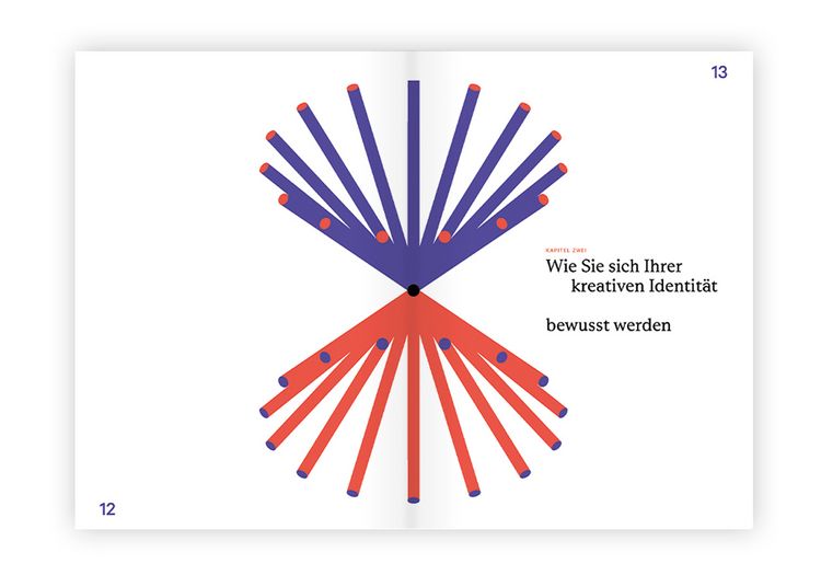 Produktbild: Kreative Identit&auml;t und Selbsterkenntnis