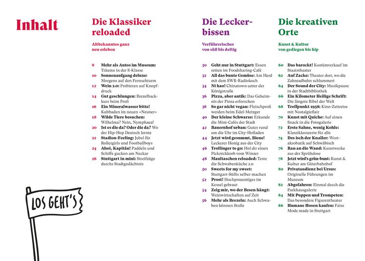 MARCO POLO Insider-Trips Stuttgart & Umgebung