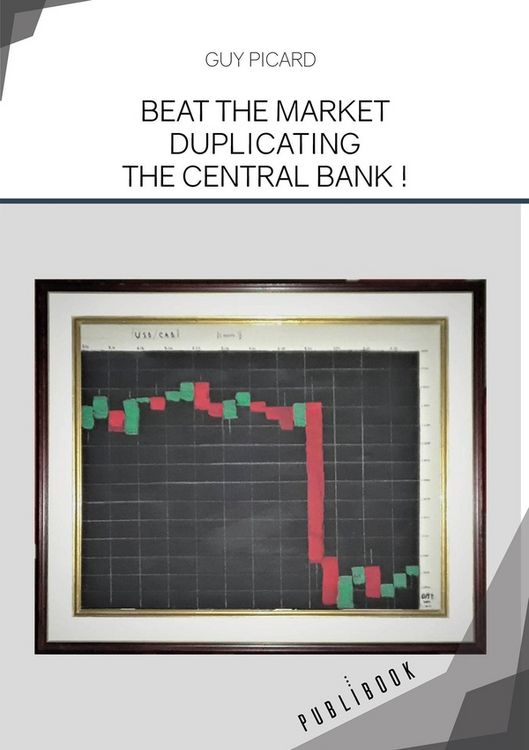 Produktbild: Beat the market duplicating the