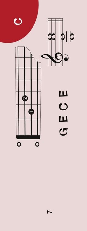 Produktbild: Notenchecker Mandolinen-Akkorde