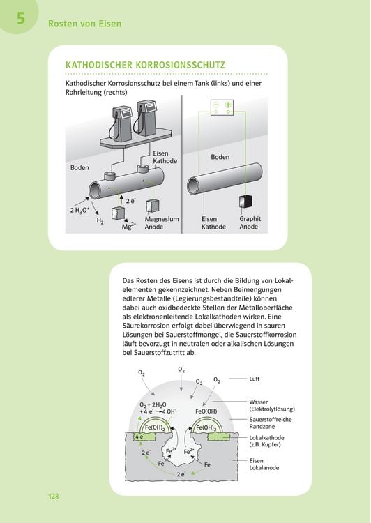Produktbild: PONS Der gro&szlig;e Abi-Check Chemie