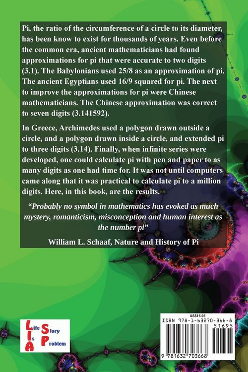 Produktbild: The First Million Digits of Pi