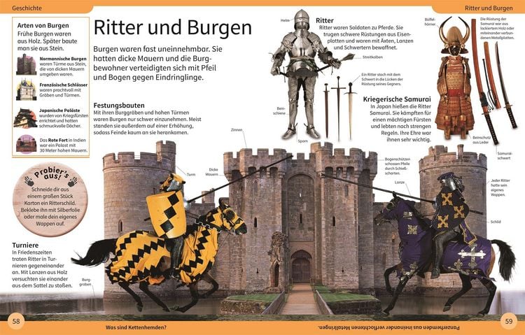 Produktbild: DK Kinderlexikon. Mein erstes Lexikon